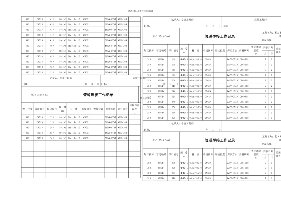 G管道焊接工作记录资料_第3页