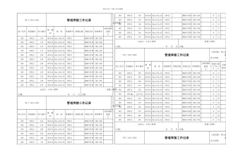 G管道焊接工作记录资料