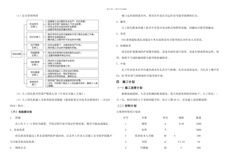 G线循化至隆务峡公路项目人工挖孔桩专家论证安全专项施工方案_第3页