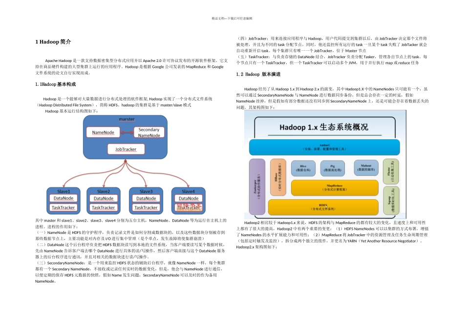 Hadoop初步学习文档_第1页