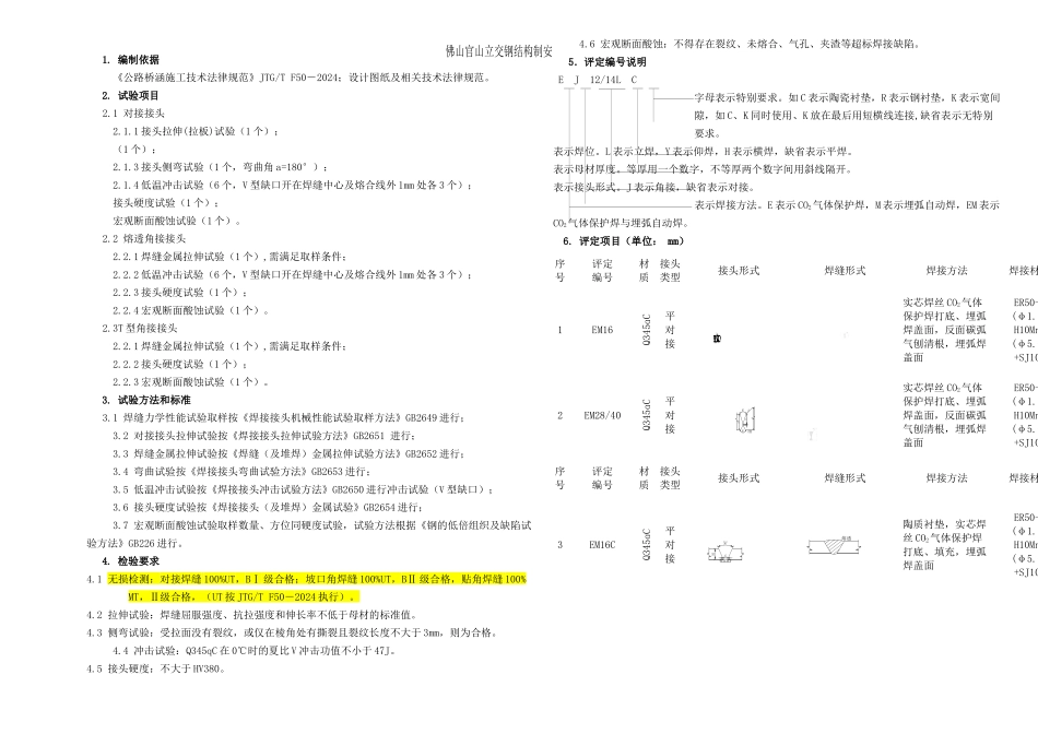 HBBSSZ焊接工艺评定清册_第1页