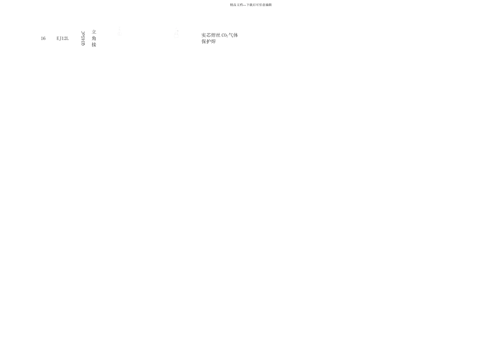 HBBSSZ焊接工艺评定清册_第3页