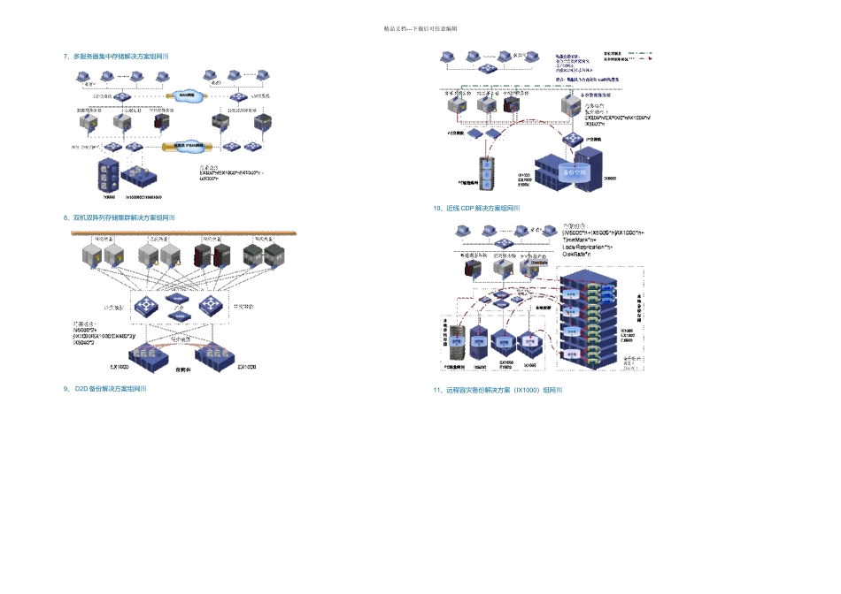 HC数据中心网络架构_第2页