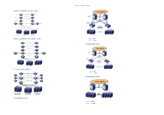 HC数据中心网络架构
