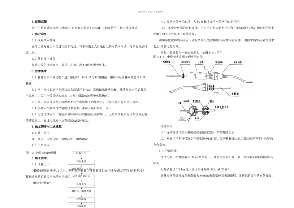HDMTP型免维护地中电缆接续盒作业指导书_第1页