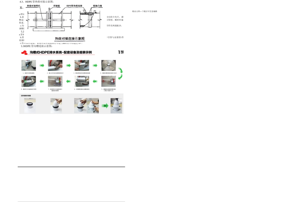 HDPE双壁中空超静音排水管_第3页