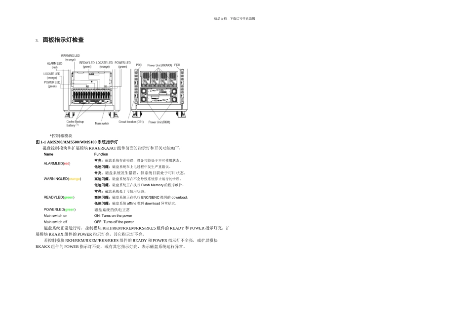 HDSAMS用户维护及操作手册_第3页