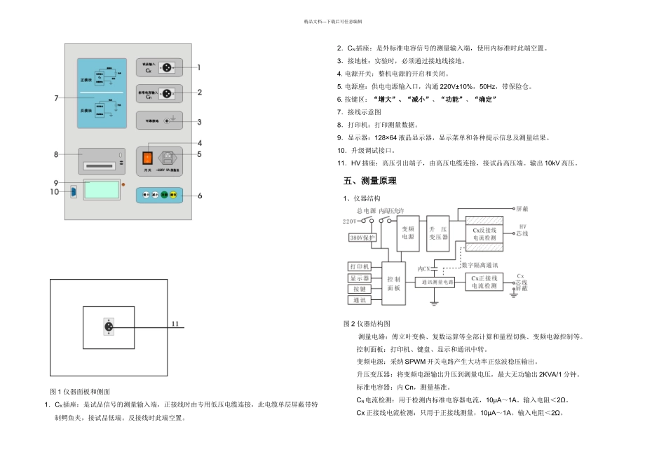 HD异频介质损耗测试仪_第3页