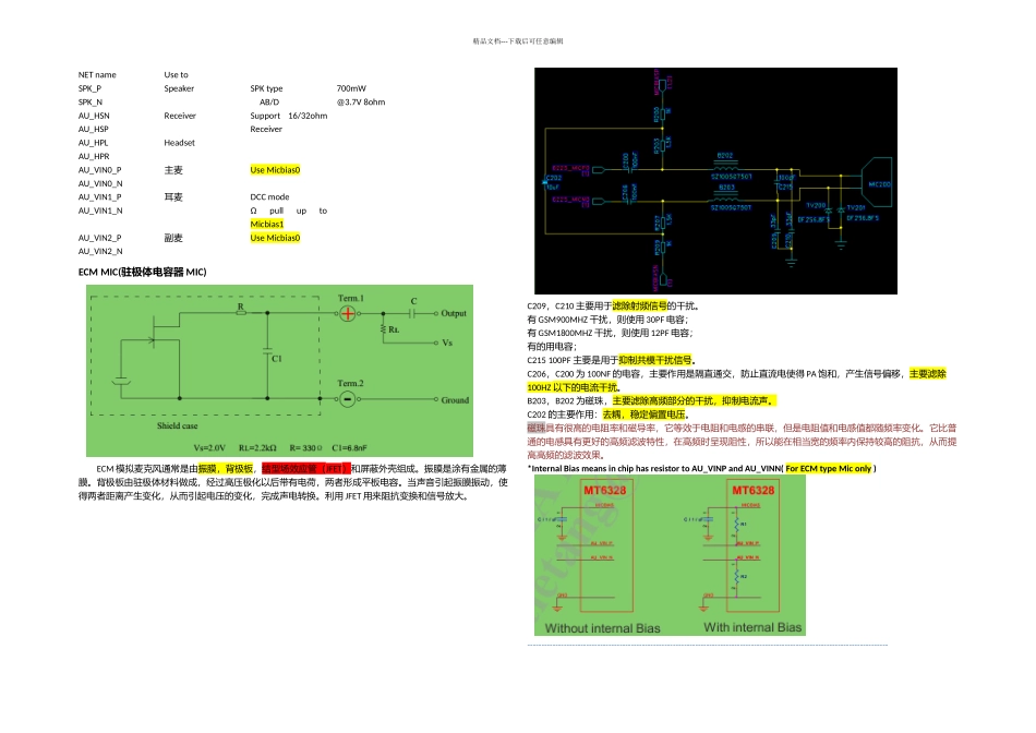 HeadsetMicReceiverSpeaker音频电路分析以及设计_第1页