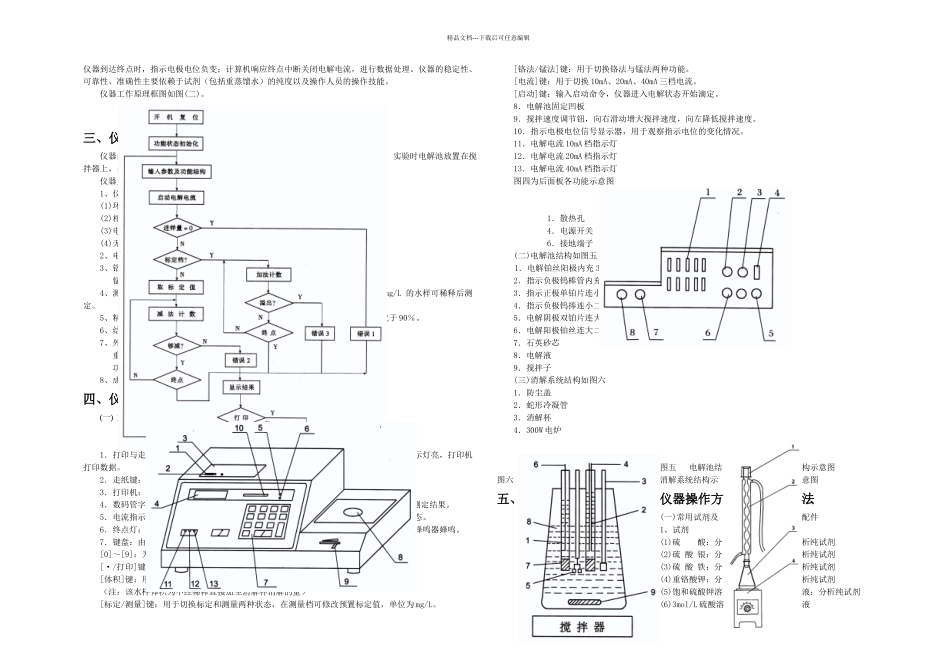 HH型化学耗氧量测定仪_第2页