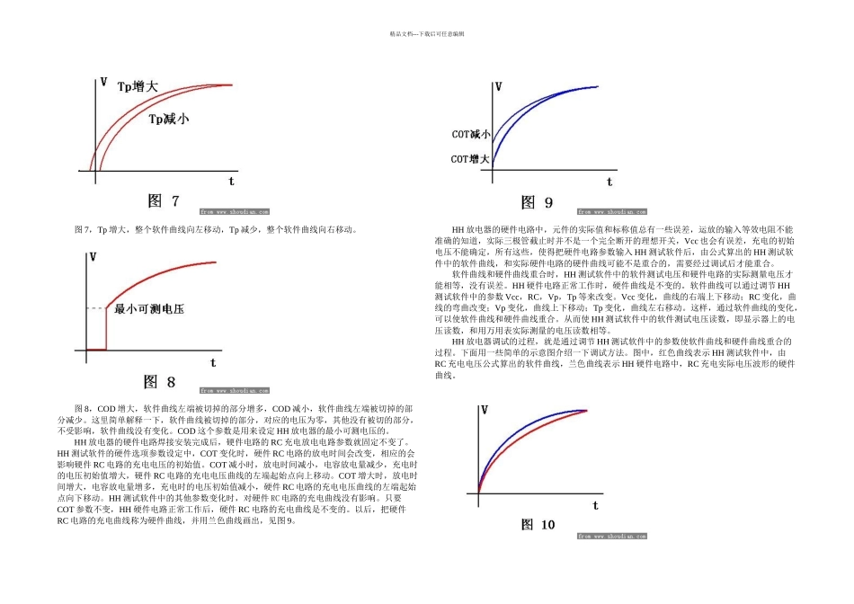 HH放电器基本原理和调试分析_第3页