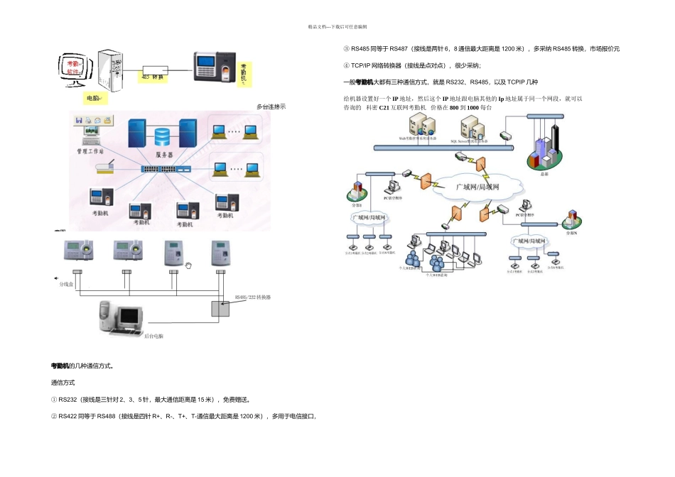 his与排班管理系统和考勤_第1页