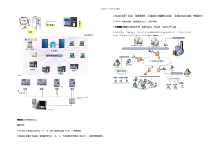 his与排班管理系统和考勤
