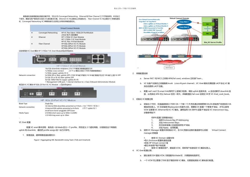 Hp刀片服务器VirtualConnect特性介绍_第1页
