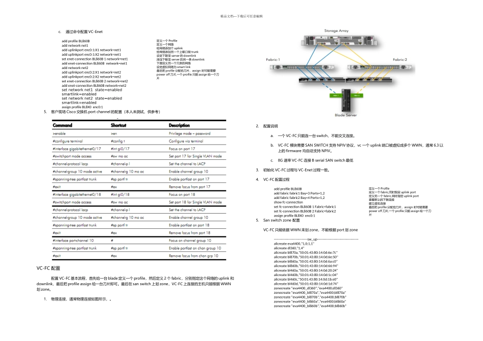 Hp刀片服务器VirtualConnect特性介绍_第2页