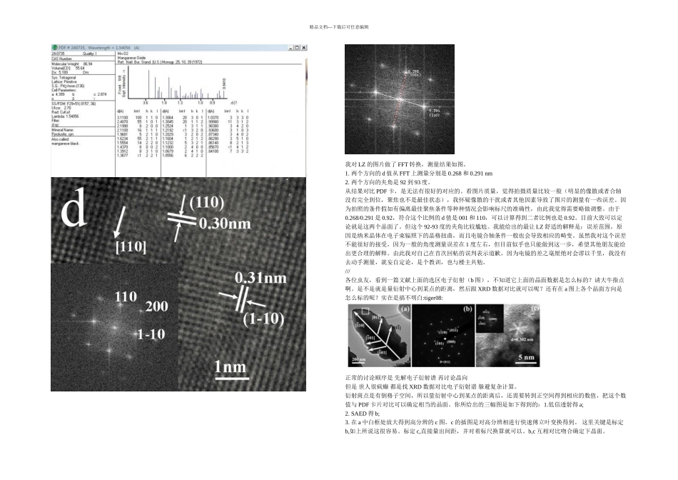 HRTEM高分辨率标定_第1页