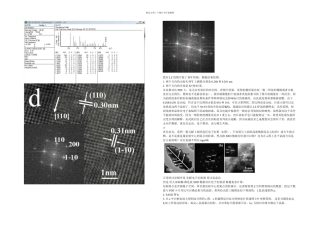 HRTEM高分辨率标定