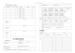 HR常用表格资料大全惊喜
