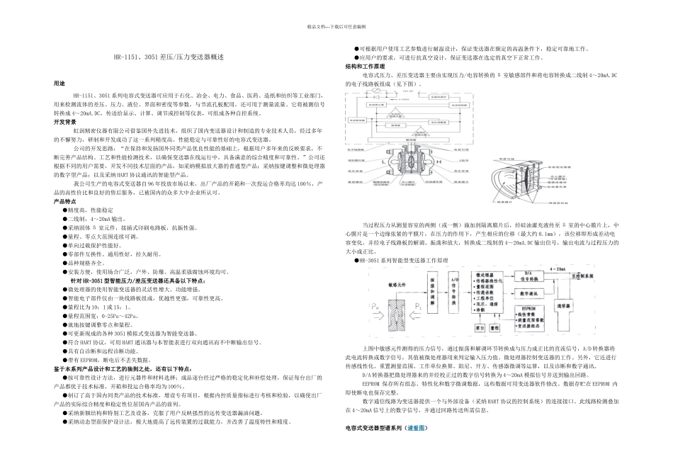 HR差压压力变送器概述_第1页