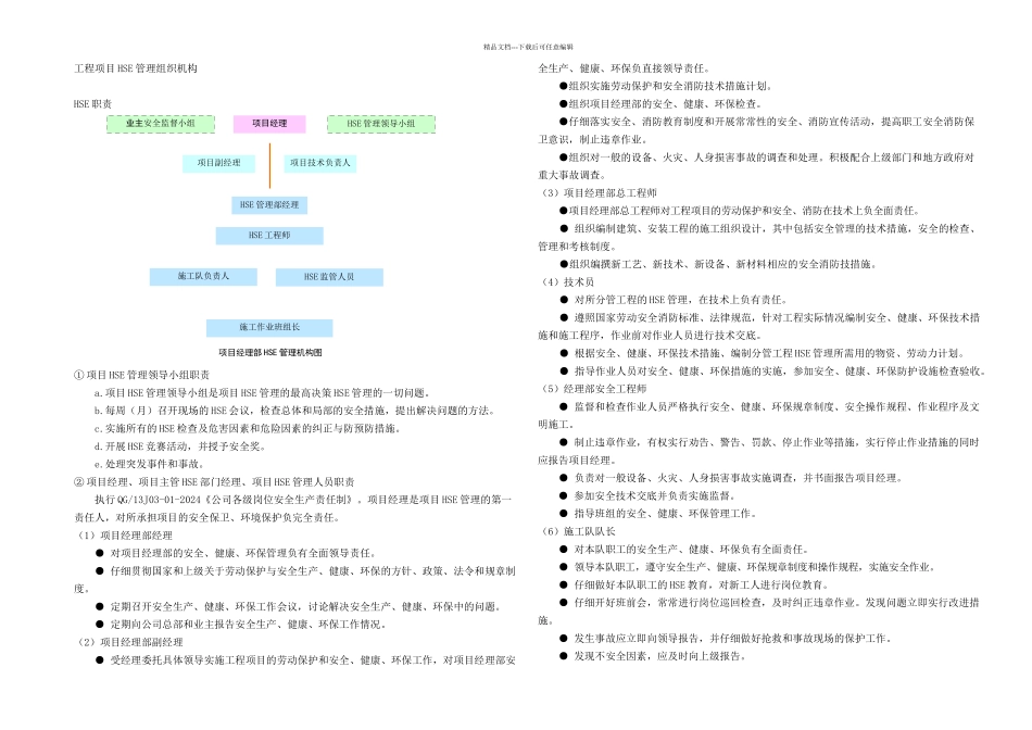 HSE管理体系及措施_第2页