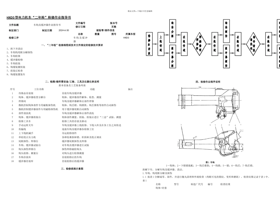 HXD型电力机车二年检检修作业指导书车钩及缓冲器_第1页