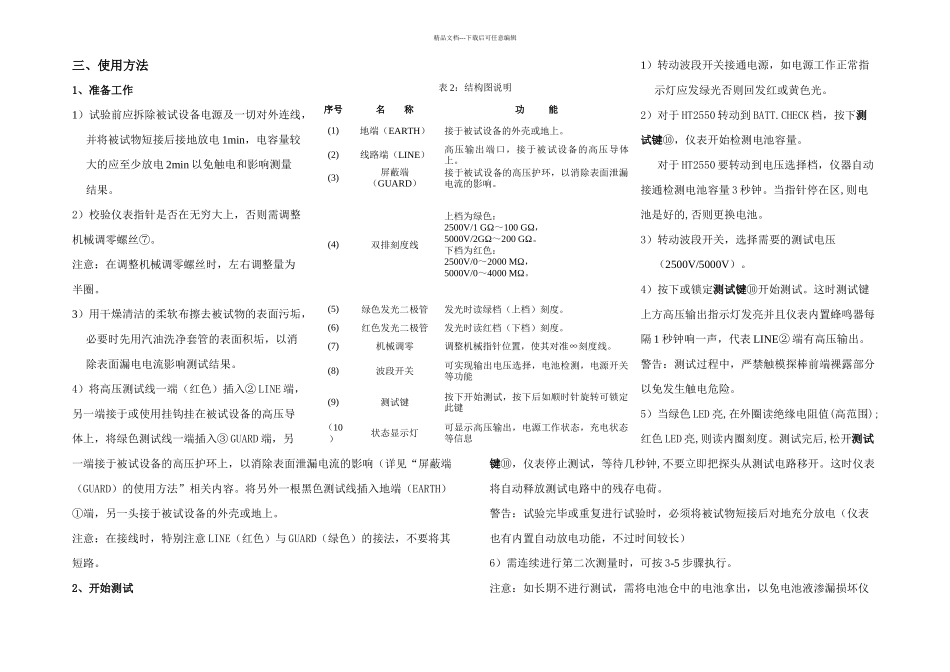 HT电子式绝缘电阻测试仪_第3页