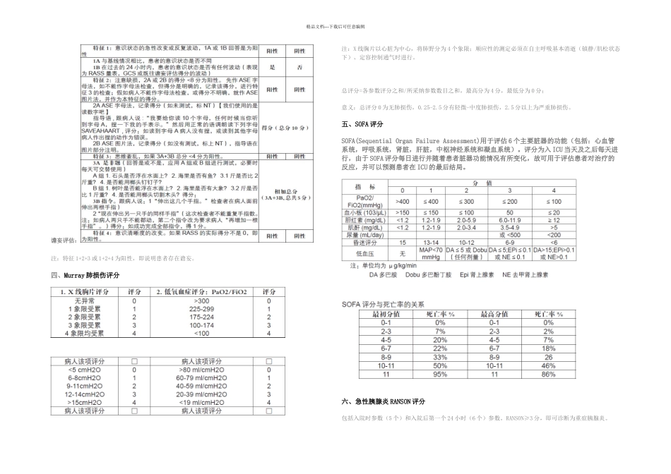ICU-病人危重程度评分系统_第3页
