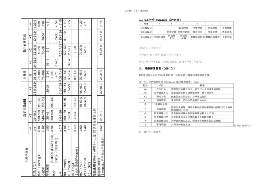 ICU-病人危重程评分系统_第2页