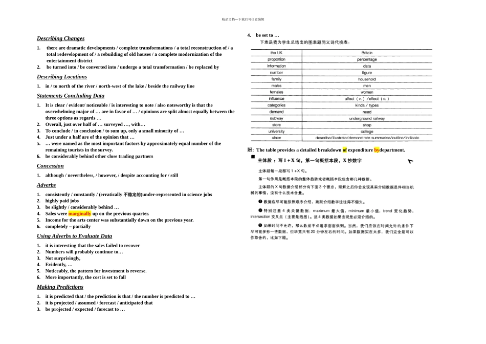 IELTSWritingTaskOne雅思写作图表描述词汇总结_第2页