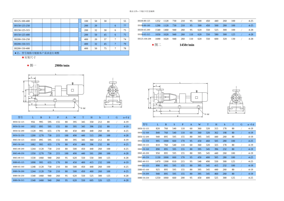 IH系列离心泵说明书_第2页