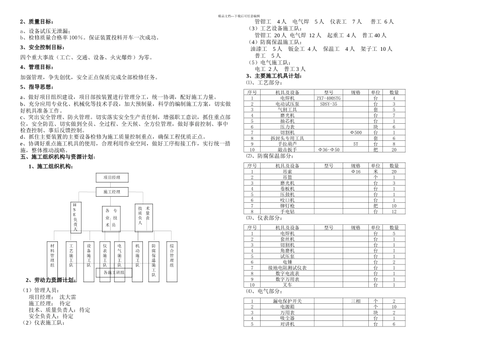 III施工组织设计甲乙酮装置_第2页