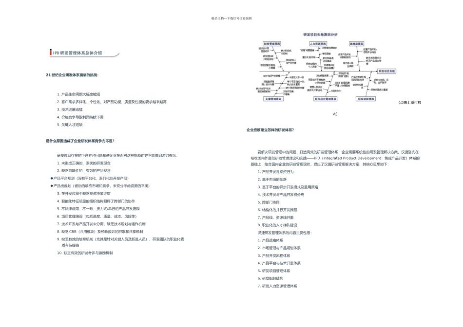 IPD研发管理体系介绍_第1页