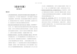 IP数字广播系统要点