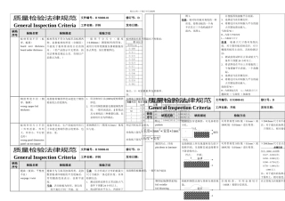 IQC质量检验规范PCB