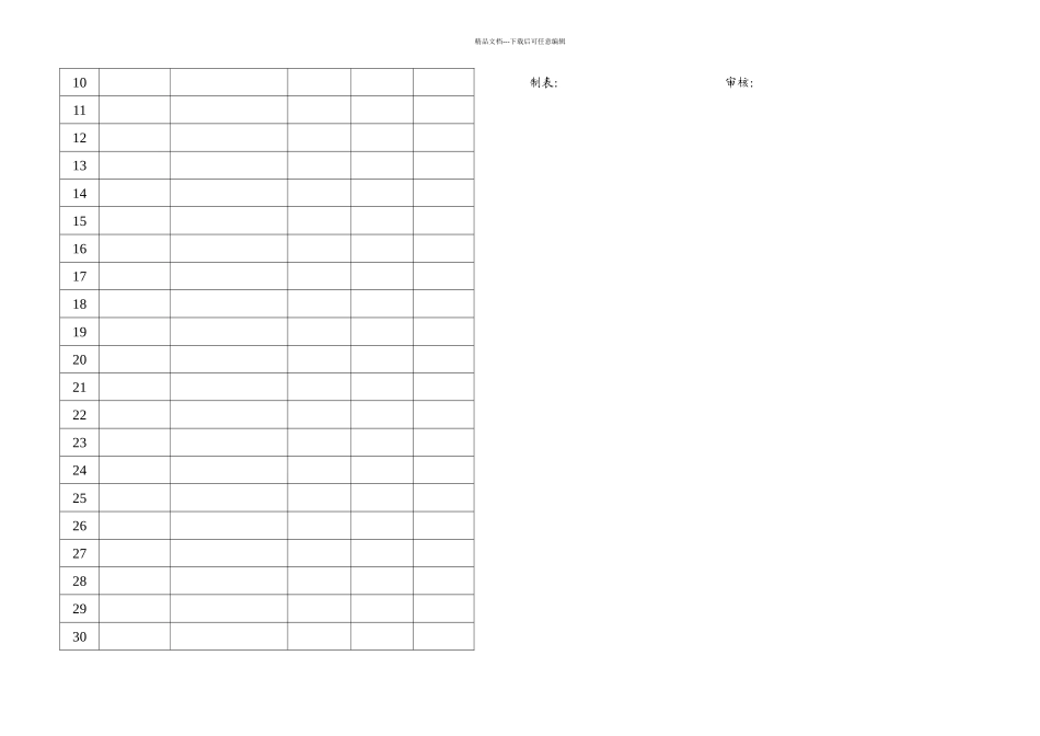 ISO质量管理体系的表单全套表格要点_第2页