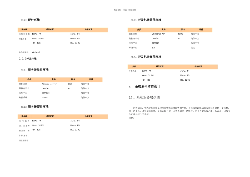 ITMOB物流管理系统概要设计说明书v_第3页