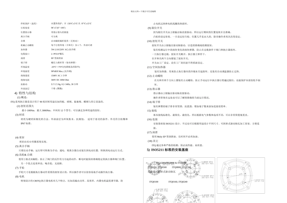 ITQ电动执行器安装使用手册中文说明书_第2页