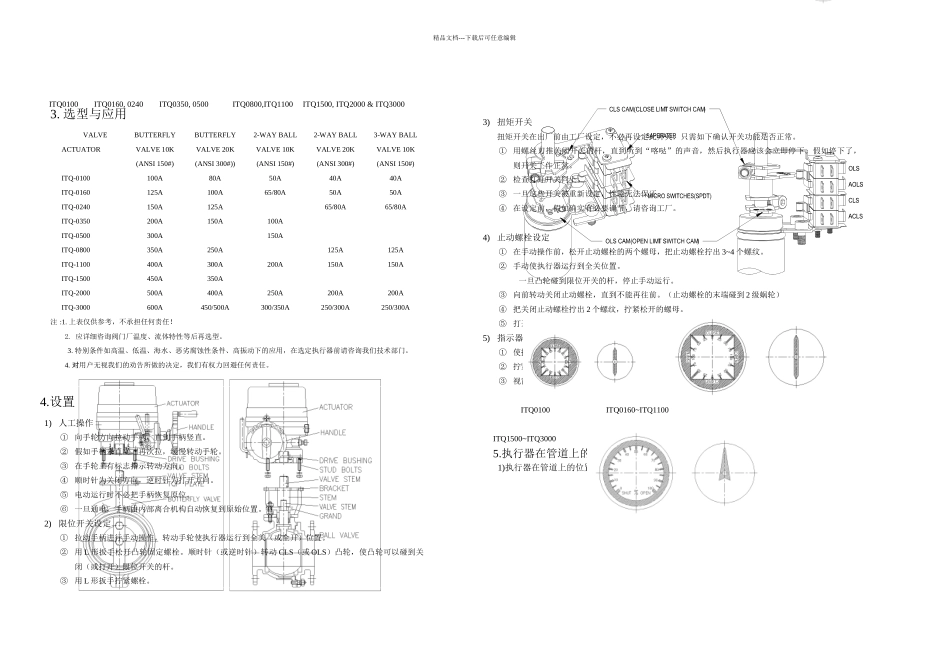 ITQ电动执行器安装使用手册中文说明书_第3页