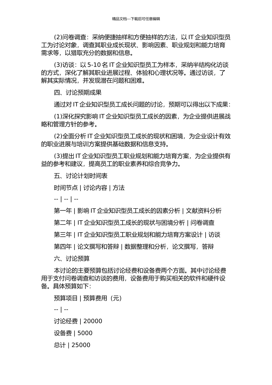 IT企业知识型员工成长研究的开题报告_第2页