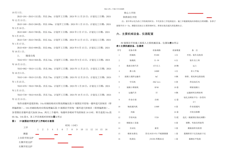 IV级围岩施工技术方案_第3页