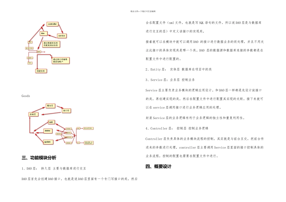 JavaWebSSM超市管理系统_第2页