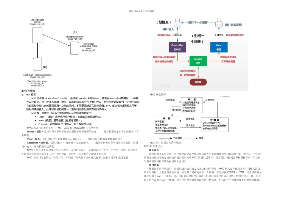 Java开发中的关键技术_第2页