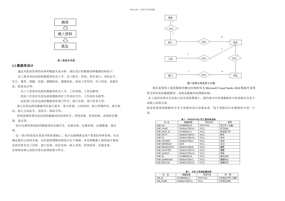 JAVA医院管理系统课程设计_第2页