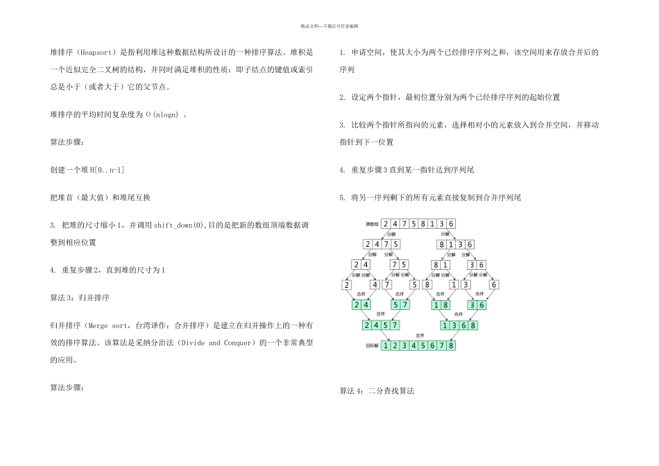 java程序员必知的十种程序算法_第2页