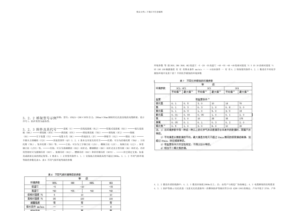 JBT电缆桥架标准机械行业标准JB_第2页