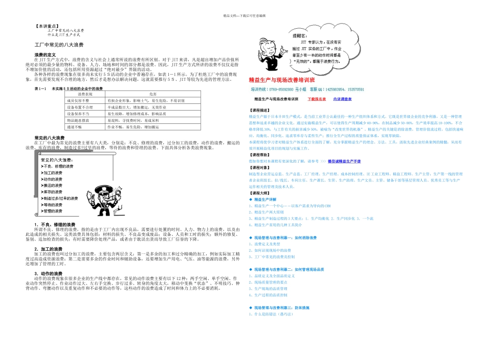 JIT实务推行必要性_第1页