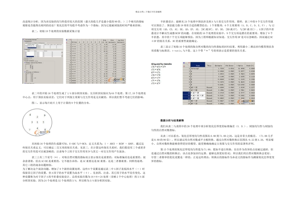 JMP在半导体行业的应用_第2页