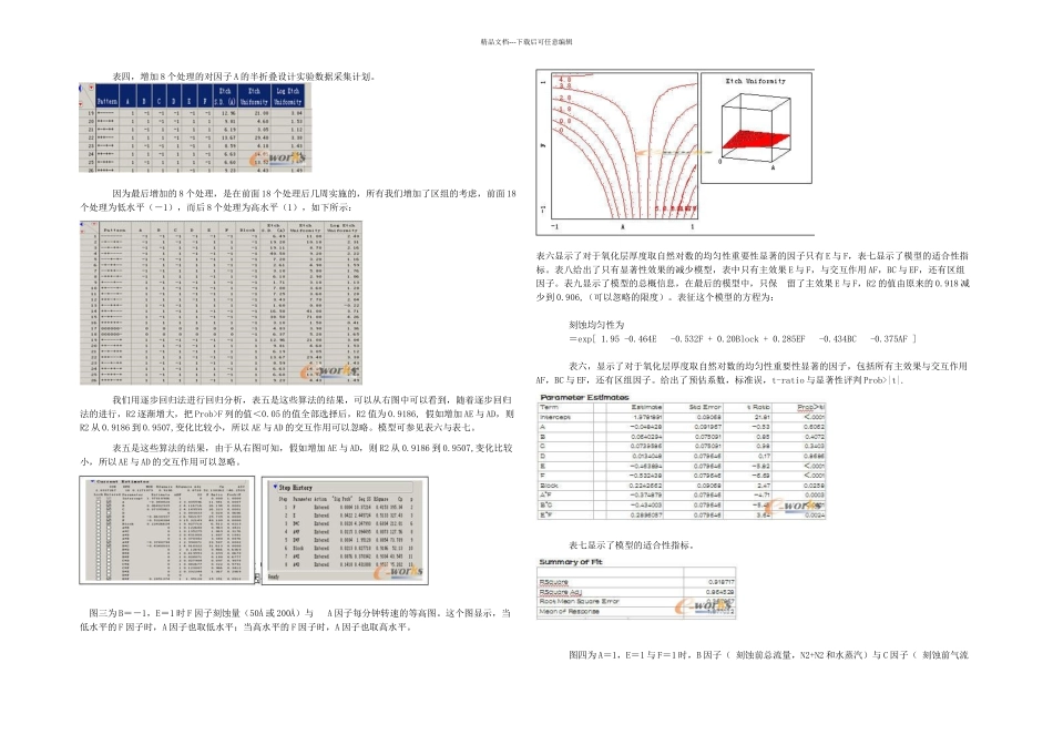 JMP在半导体行业的应用_第3页