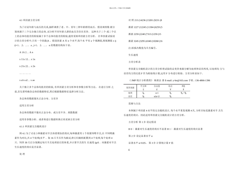 JMP统计分析教程单因素方差分析_第1页