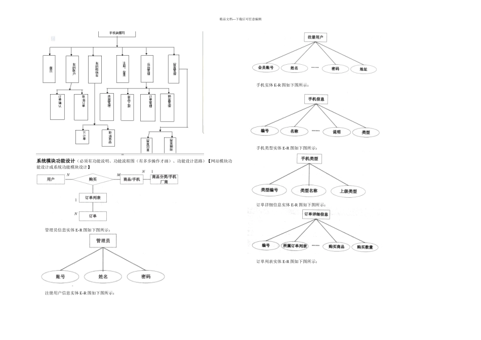 JSP手机销售网站需求分析_第2页